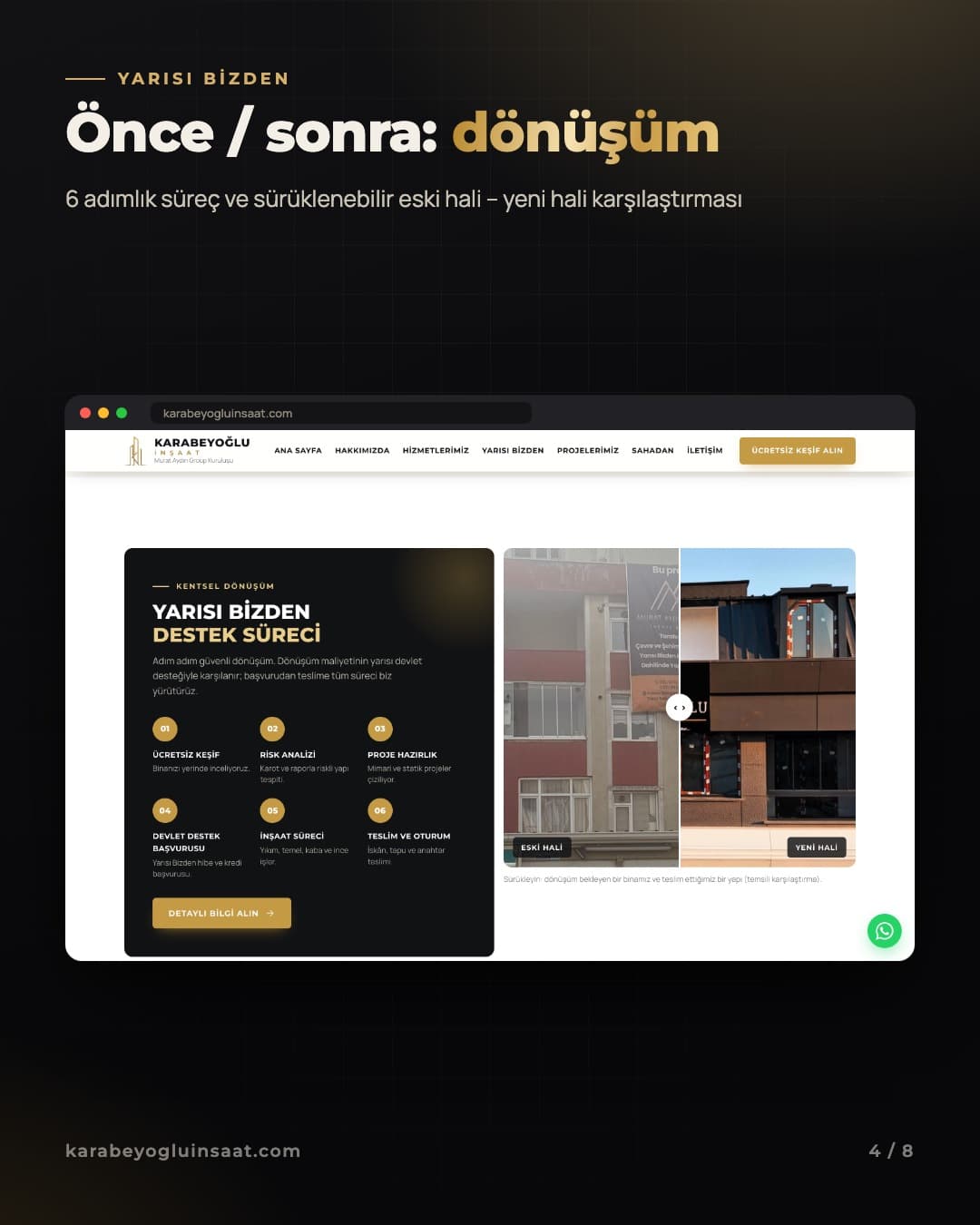 Karabeyoğlu İnşaat — Yarısı Bizden · Önce / sonra dönüşüm